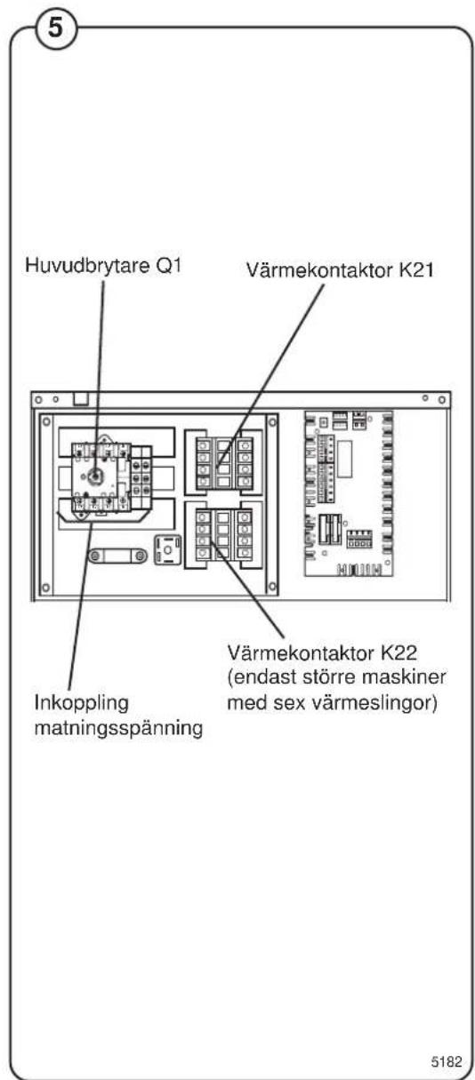 ELECTROLUX W365H - Värmekontaktor K21 - 1