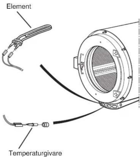 ELECTROLUX W365H - Byte av element - 4