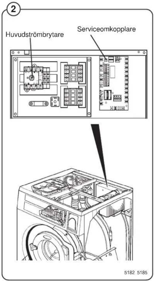 ELECTROLUX W365H - Koppla ur serviceläge - 1