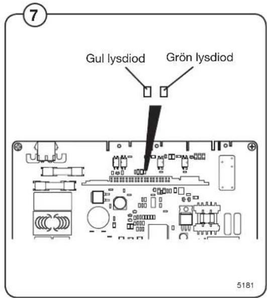 ELECTROLUX W3130H - Indikeringar lysdioder - 1