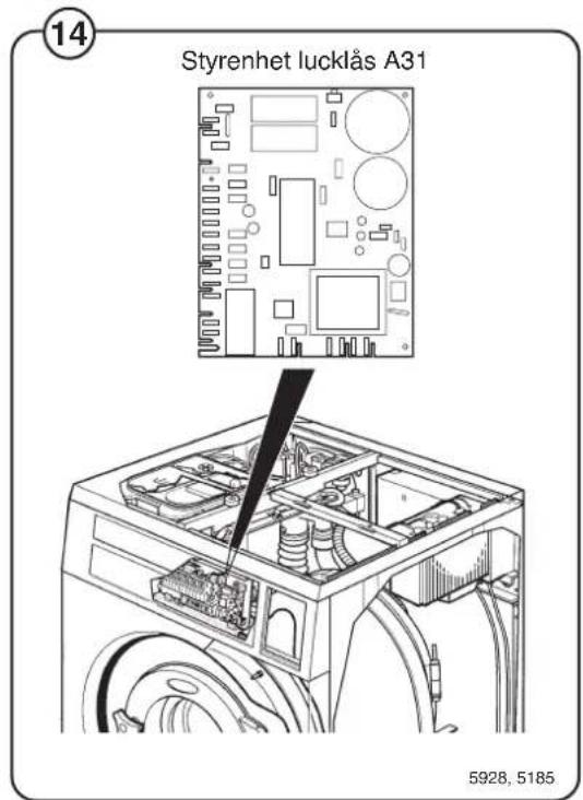 ELECTROLUX W3130H - Beskrivning - 2