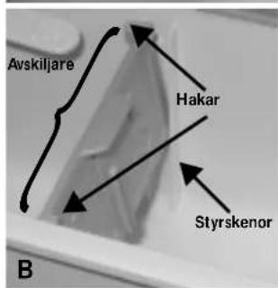 Avskiljare Hakar Styrskenor B