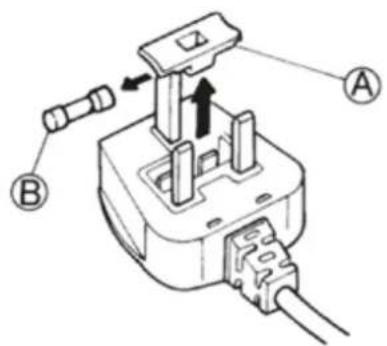 BAUKNECHT WA Platinum 854 I - INSTALLATION - 2