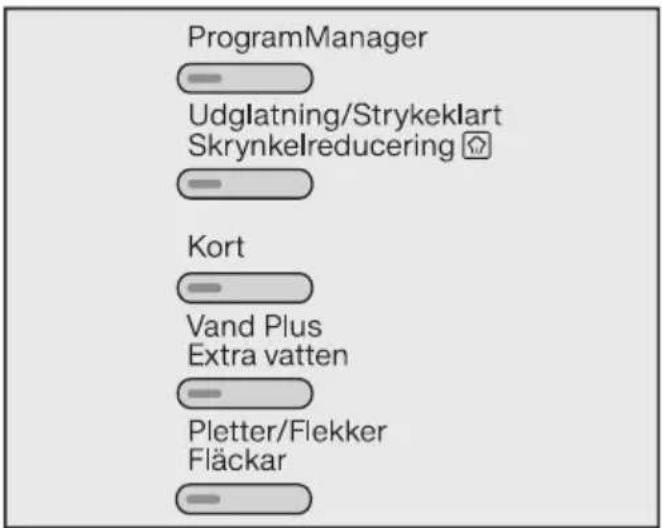 ProgramManager Udglatning/Strykeklart Skrynkelreducing Kort Vand Plus Extra vatten Pletter/Flekker Fläckar