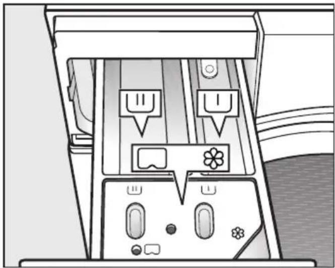 MIELE WMG 120 NDS - Tvättmedelsbehållare - 1