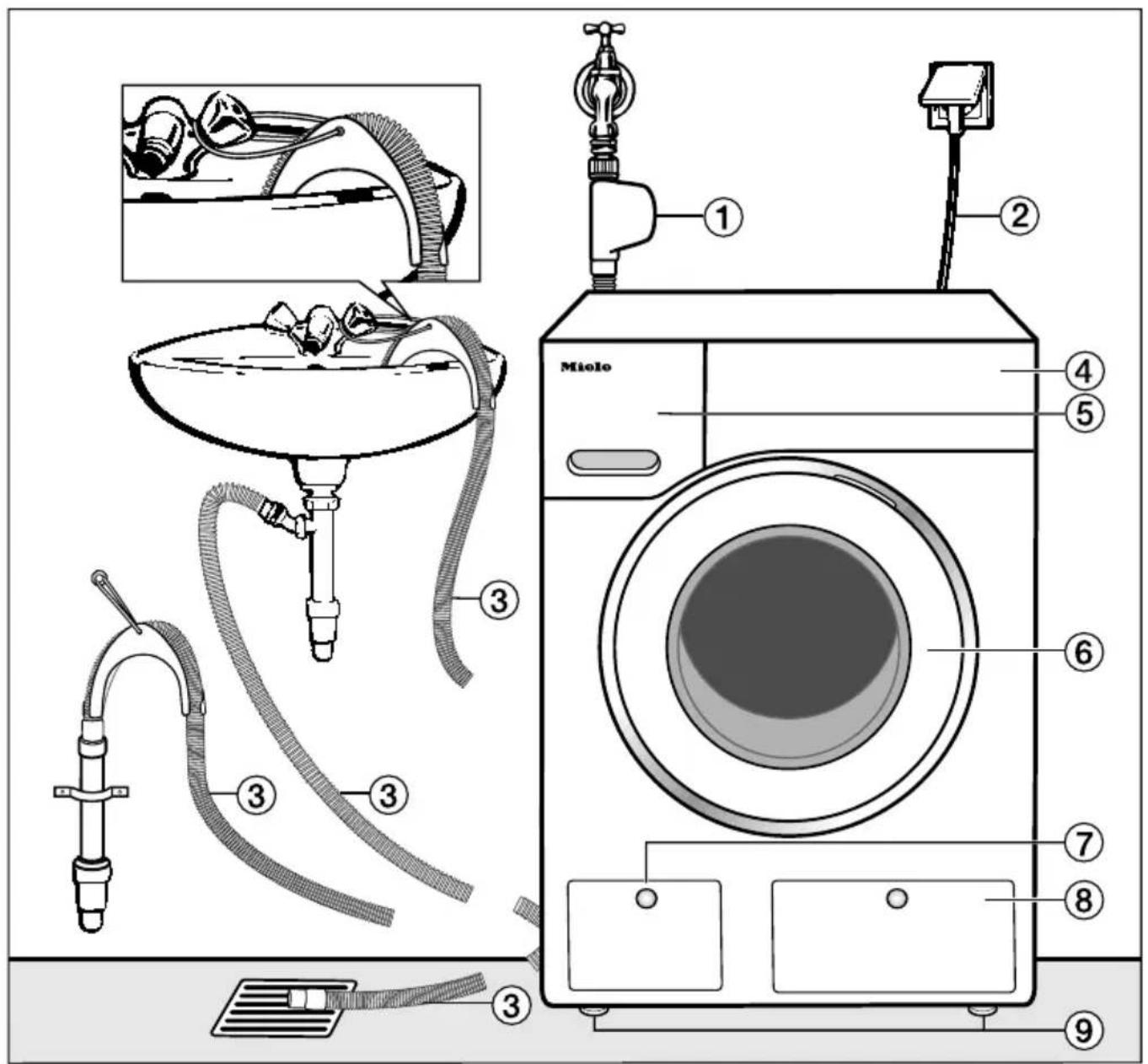 MIELE WKR 771 WPS NDS - Översiktsbild framsida - 1