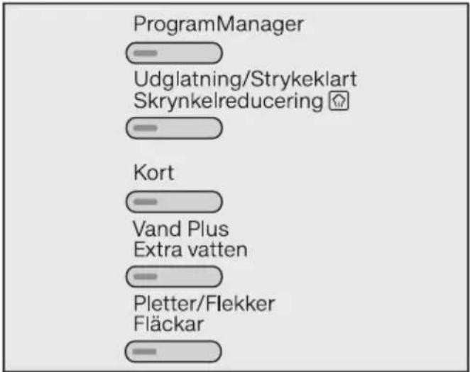ProgramManager Udglatning/Strykeklart Skrynkelreducing Kort Vand Plus Extra vatten Pletter/Flekker Fläckar