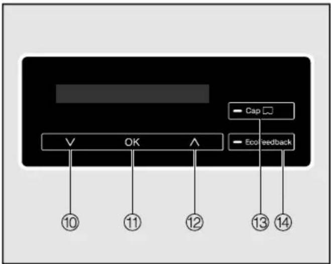 Cap Eco feedback V OK ^ ⑩ ⑪ ⑫ ⑬ ⑭ ⑮ ⑯