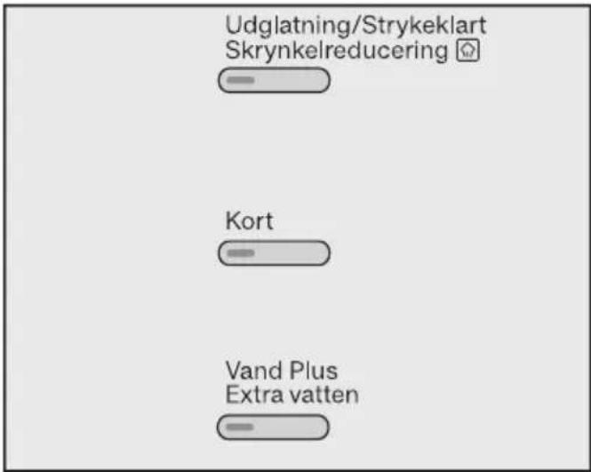 Udglatning/Strykeklart Skrynkelreducing Kort Vand Plus Extra vatten