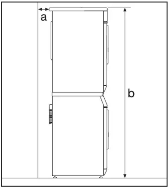 a b