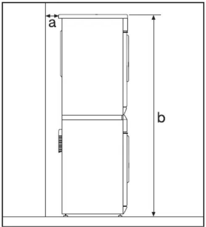 a b
