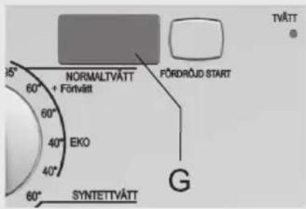 15° 60° NORMALTVÄTT + Förtvätt 60° 40° EKO 40° 60° SYNTETTVÄTT FÖRDRÜD START G TVÄTT