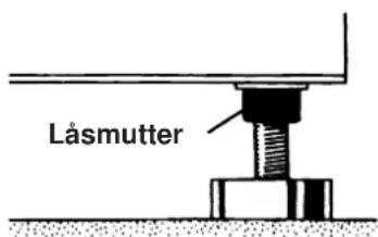 Låsmutter