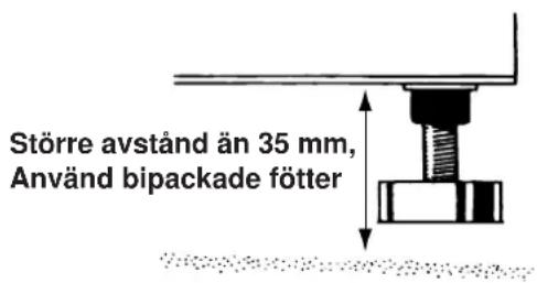 Större avständ än 35 mm, Använd bipackade fötter