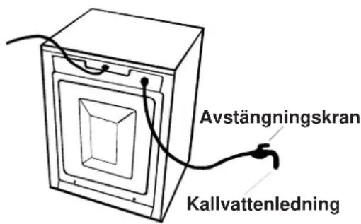 Avstängningskran Kallvattenledning