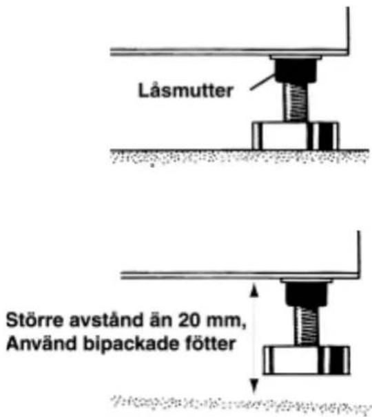 Låsmutter Större avständ än 20 mm, Använd bipackade fötter