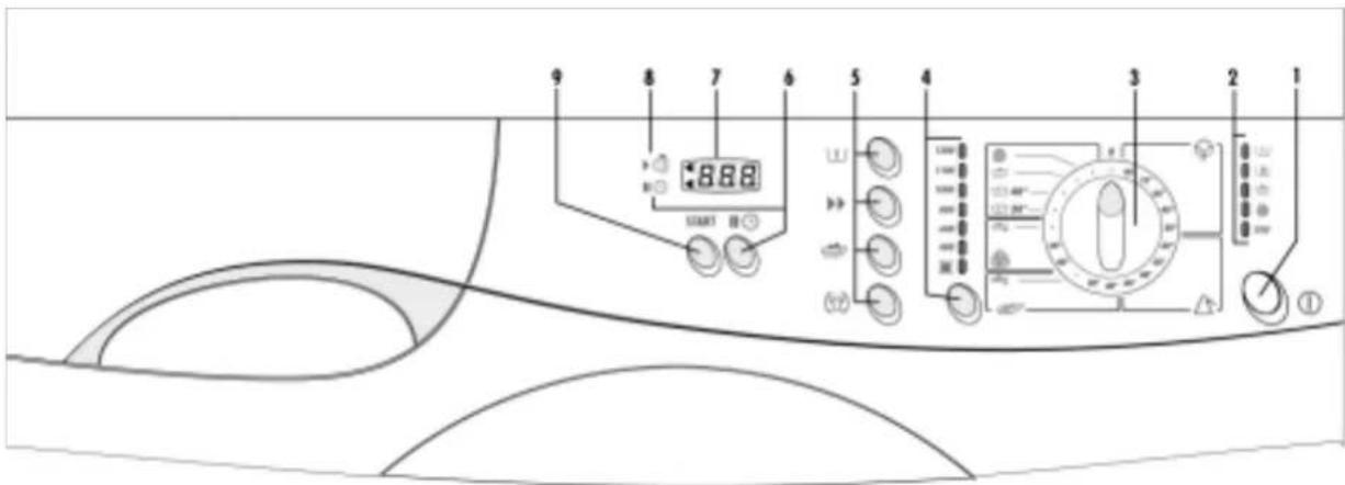 8.88 START