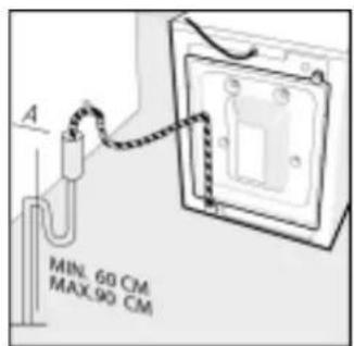 A MIN. 60 CM. MAX.90 CM