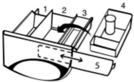 UPO FL1200 - Tvättmedelsfacket - 1