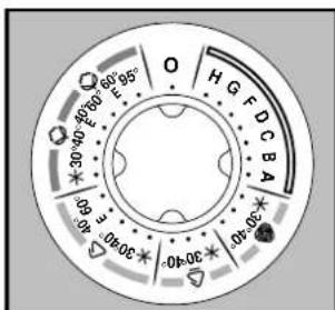 O HG FDCBA 30°-40' 60°-65' 0°-05' .09 3 0°-00' .04-00' .04-05'