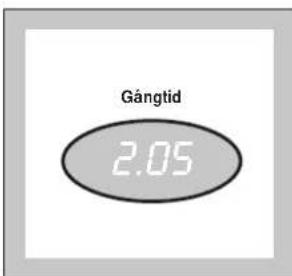 Gångtid 2.05