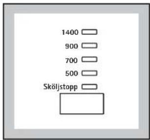 1400 900 700 500 Sköljstopp
