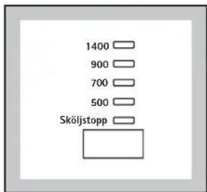 1400 900 700 500 Sköljstopp