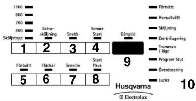 HUSQVARNA QW1300T - Kontrollpanel - 1