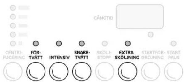 GÅNGTID CENTRI- FUGERING FÖR- TVÄTT INTENSIV SNABB- TVÄTT SKÖLJ- STOPP EXTRA SKÖLJNING STARTFÖR- DRÖJNING START PAUS
