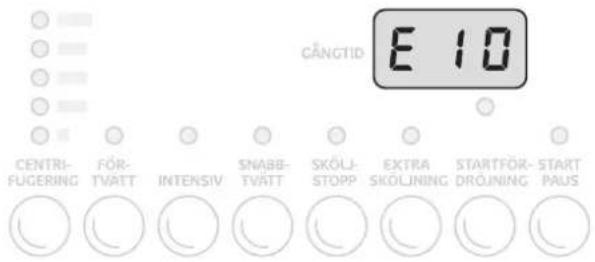 CÅNGTID E 10 CENTRI- FUGERING FÖR- TVATT INTENSIV SNABB- TVATT SKÖLJ- STOPP EXTRA SKÖLJNING STARTFÖR- START DRÖUNING PAUS