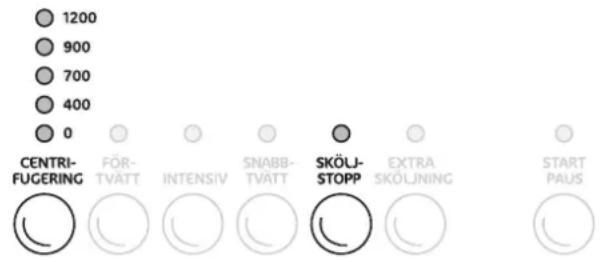 | Category | Value | |---|---| | CENTRI-FUGERING | 0 | | FÖR-TVÄTT | 900 | | INTENSIV | 700 | | SNABB-TVÄTT | 400 | | SKÖLJ-STOPP | 1200 | | EXTRA SKÖLJNING | 0 | | START PAUS | 0 |