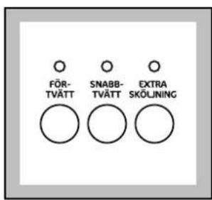 FÖR- TVÄTT SNABB- TVÄTT EXTRA SKÖLJING