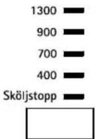 1300 900 700 400 Sköljstopp