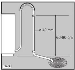 Ø40 mm 60-80 cm POPSI