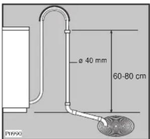 Ø 40 mm 60-80 cm PN950