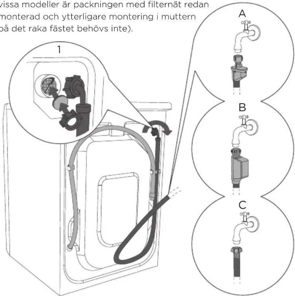 vissa modeller är packningen med filternät redan monterad och ytterligare montering i muttern på det raka fästet behövs inte). 1 A B C