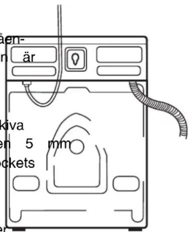 äen- är kiva en 5 mm ackets