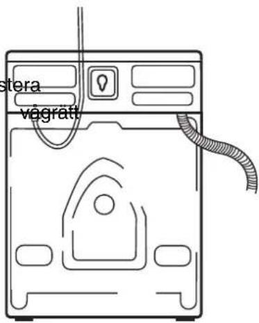stera vägrätt
