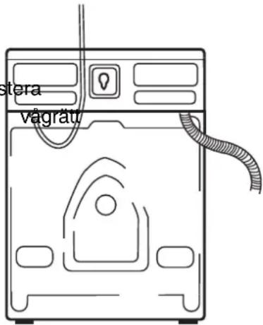stera vägrätt