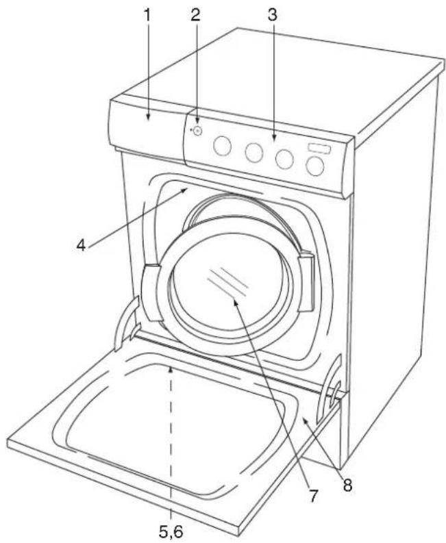 ASKO W6367 - Tvättmaskinens delar - 1
