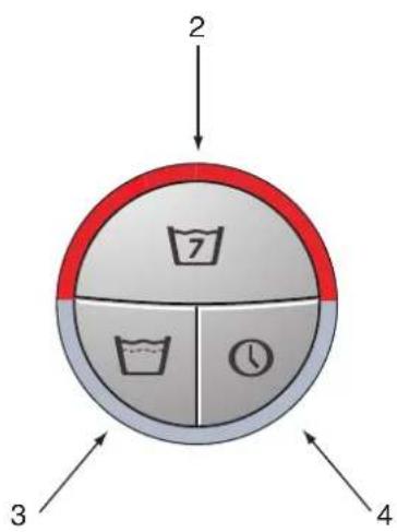 2 7 3 4