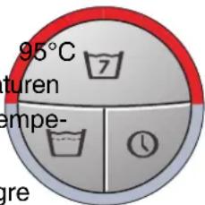 95°C turen empe- gre