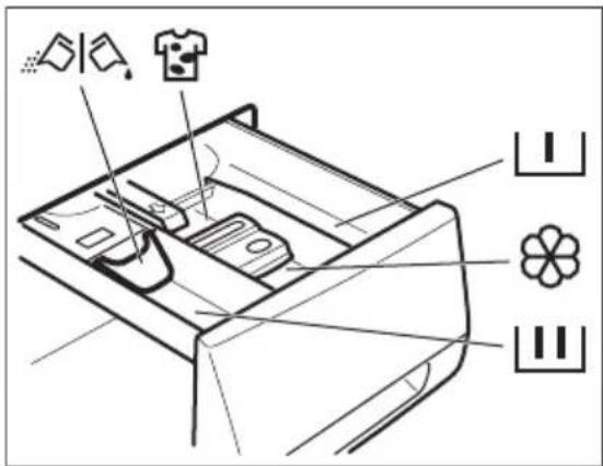 Husqvarna-Electrolux QW167382 - Fylla på tvättmedel och tillsatsmedel - 1