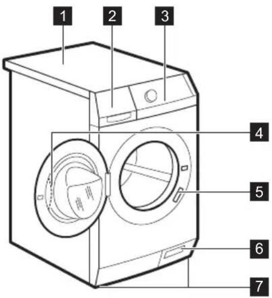 Husqvarna-Electrolux QW167382 - Översikt över produkten - 1