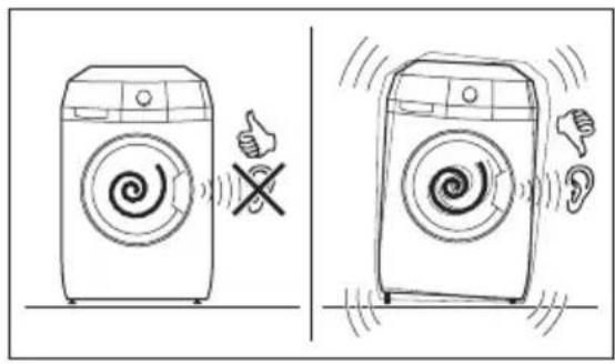 Husqvarna-Electrolux QW167381 - Placering och avvägning - 2