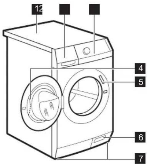Husqvarna-Electrolux QW167381 - PRODUKTBESKRIVNING - 1