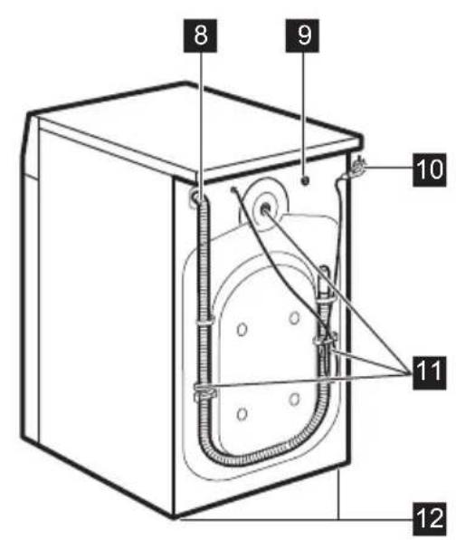 Husqvarna-Electrolux QW167070 - Ekologiska tips - 2