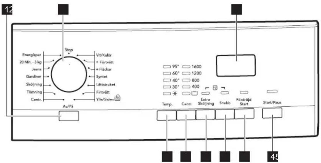 Husqvarna-Electrolux QW166060 - KONTROLLPANEL - 1