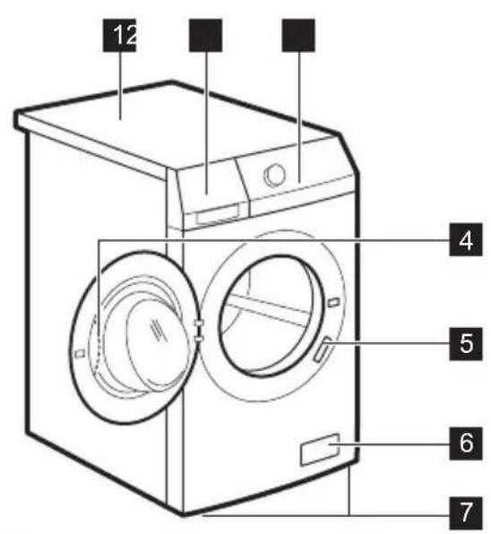 Husqvarna-Electrolux QW166060 - Ekologiska tips - 1