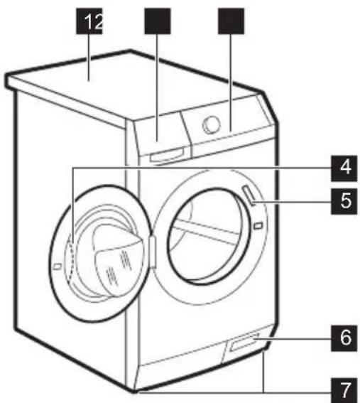 Husqvarna-Electrolux QW148591 - PRODUKTBESKRIVNING - 1